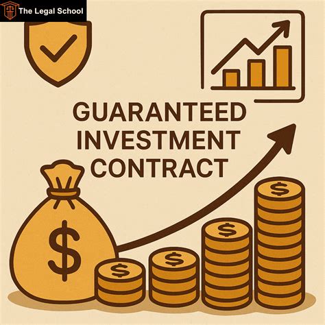 Bank Guarantee Contract: Specialized Form of Guarantee in ICA, 1872