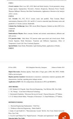 Image result for CSE Engineering Syllabus