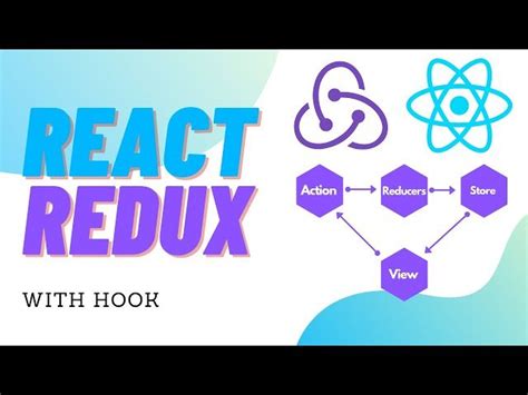Image result for Redux Crash Course