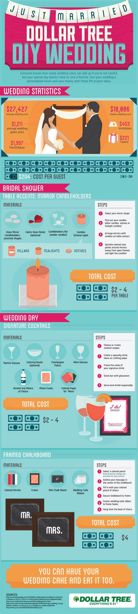 Image result for DIY Wedding Projects