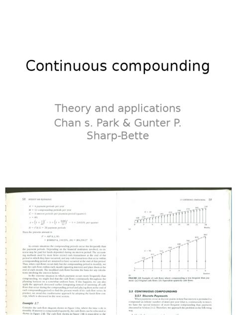 Continuous Compounding 的图像结果
