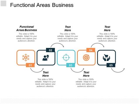 Image result for Examples of Slides That Show Functional Areas