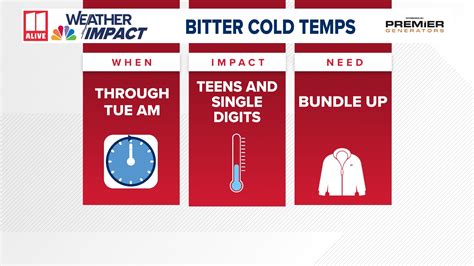 North Georgia school closings, adjustments for Tuesday, Jan. 27, 2026 ...