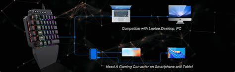 Amazon.in: Buy HUO JI One Handed Mechanical Keyboard RGB LED Backlit, E ...