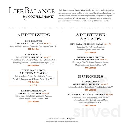 Cooper's Hawk Winery & Restaurants menu in Burr Ridge, Illinois, USA