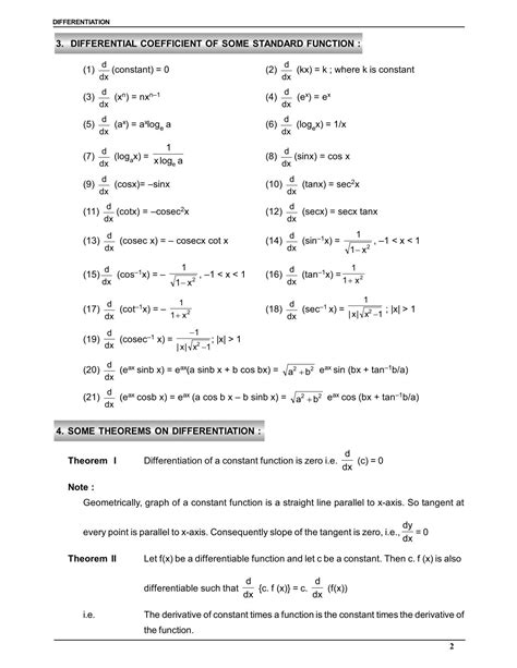 Differentiability Class 12 JEE 的图像结果