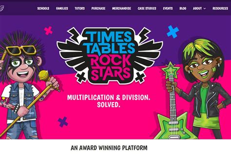 TTRS Maths 的图像结果