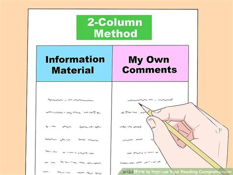 Image result for How to Comprehend More When Reading