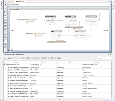 Image result for MATLAB System Requirements