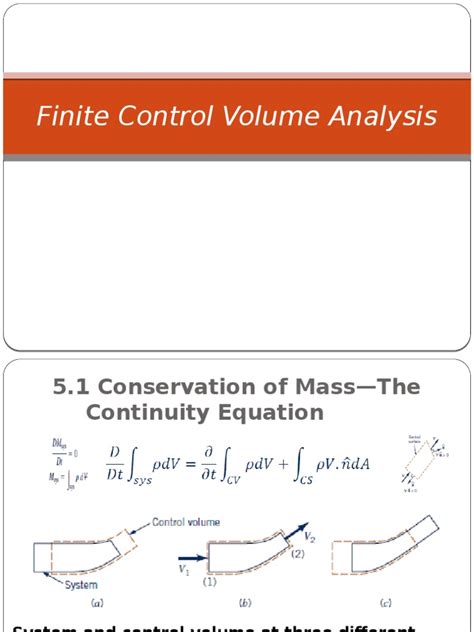 Image result for Finite Volume Method Solved Problems