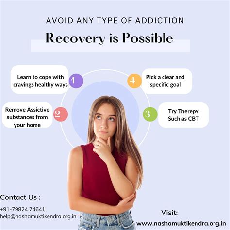 Image result for Addiction Recovery Process