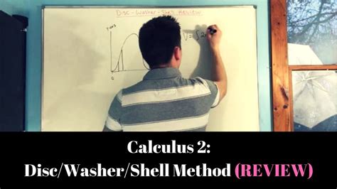 Image result for Disc Shell Washer Methods