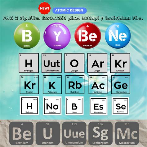 128 Periodic Table of Elements Symbols Clipart New Mega Bundle 6 ...