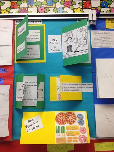 Image result for Foldables Maths Project Easy