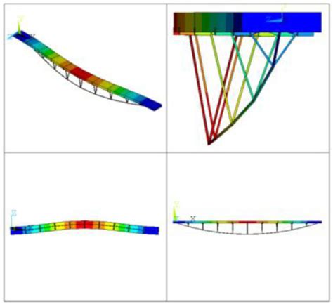 Research on the Approximate Calculation Method of the Fundamental ...