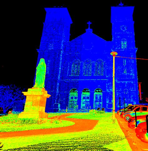 What Is Laser Scanning 的图像结果