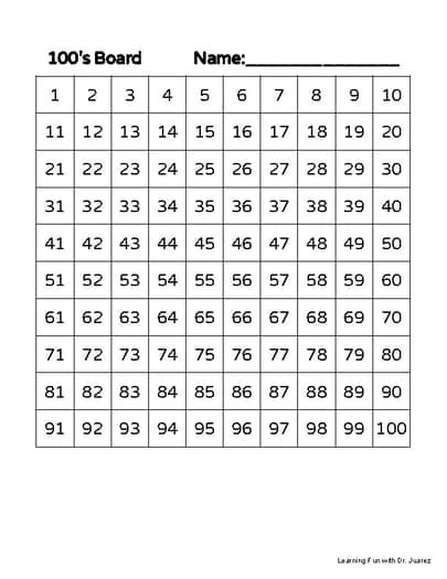การชำระเงินด้วยบิตคอยน์: ที่ใดรับการจ่ายด้วยบิตคอยน์และคริปโตในปี 2026