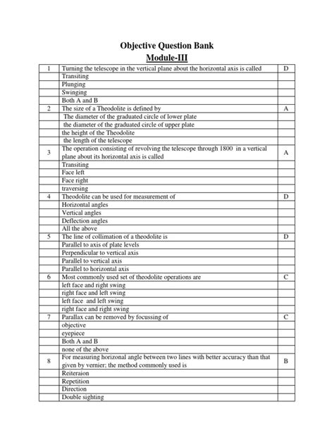 Image result for Inbound of Objective Question