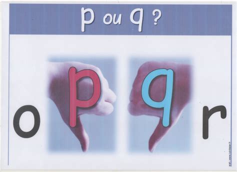 Confusions de lettres et de sons – Maîtresse Anne