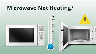 Image result for Microwave Is Not Heating