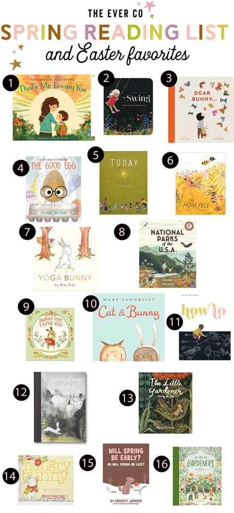 Image result for Spring Reading List