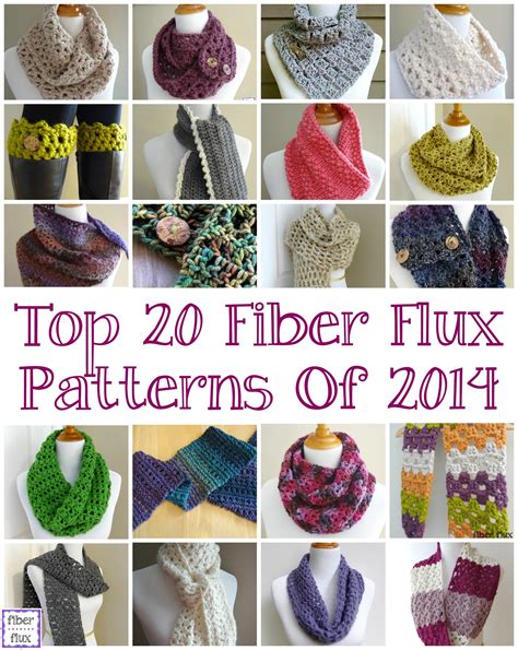 Image result for Fiber Flux Patterns