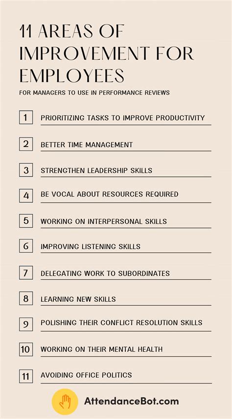 Image result for Sample Comment for Improvement