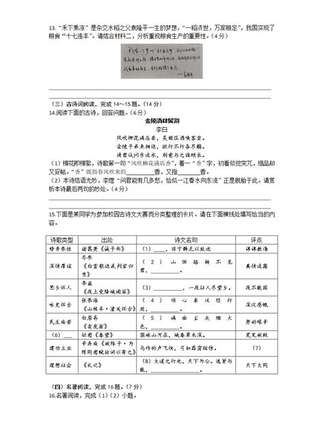 2023年广元市招生中考录取分数线