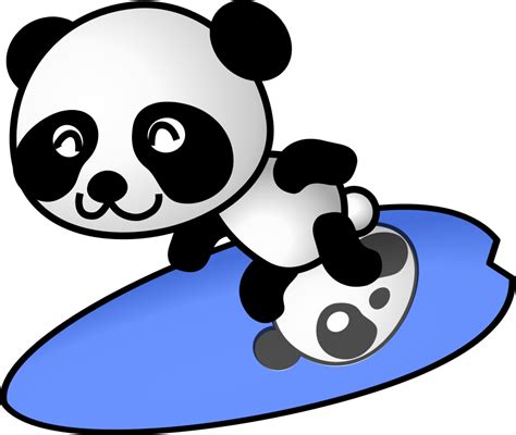 Image result for Open Source Java Charts