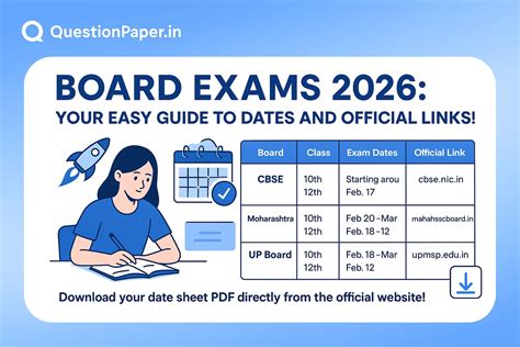 2026 Board Exam Dates (10th, 12th) - Official Schedule, CBSE, UP, Maha ...