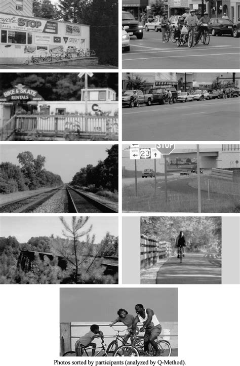 Image result for Q Method How To