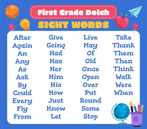 1st Grade Sight Words Printable