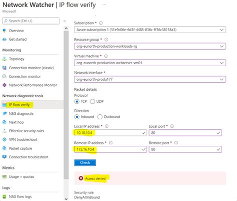 Image result for Networking Visual