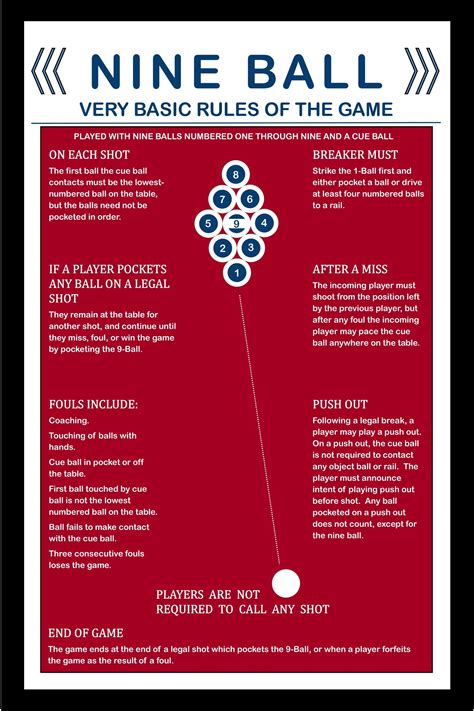 Image result for Pool Table Line Rules