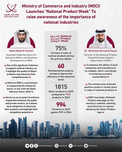 Home | Qatar news agency
