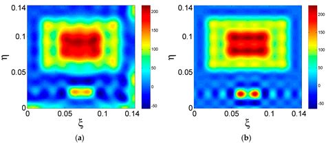 Array Configuration Design for Mirrored Aperture Synthesis Radiometers ...