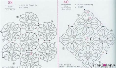 Heklanje-Šeme za heklanje-Mustre heklanje