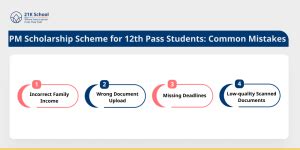PM Scholarship for Class 12 Students: How to Apply & Eligibility