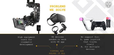 Android Virtual App 的图像结果