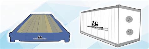 Containertrucking - Container Transport: So funktioniert der weltweite ...