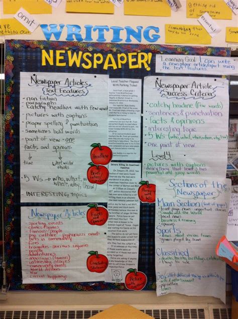 Image result for Journalism Lessons