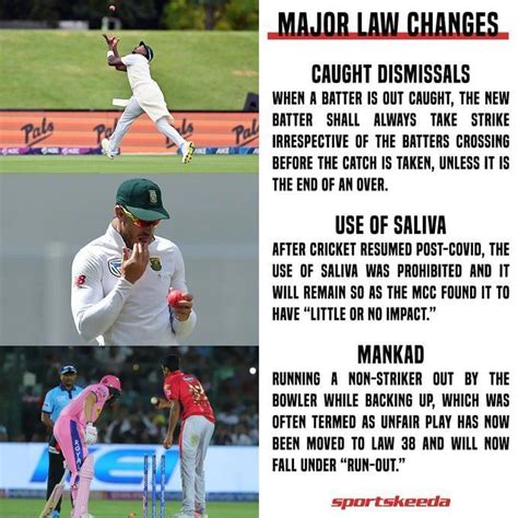 "Ashwin has won"- Fans react after MCC legalizes Mankad dismissals as a ...