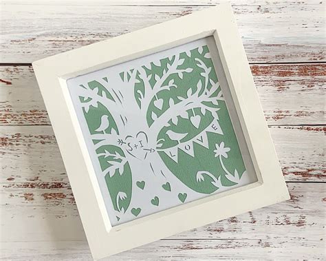 Image result for Papercut Tutorial