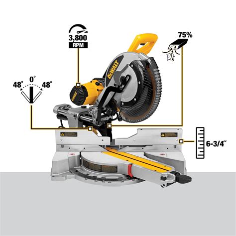 Dewalt 12 in 15 amp dual bevel sliding compound corded miter saw lowes ...