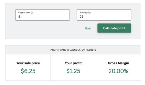 How to Calculate Wholesale Pricing: Profit Margin & Formulas (2025 ...