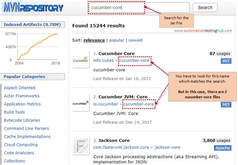 How to Download Selenium Java 的图像结果