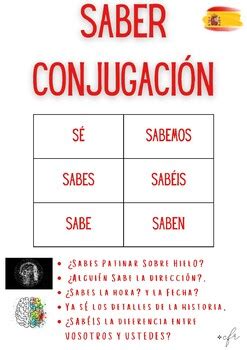 Saber Present Tense Conjugation Printout/Poster | TpT
