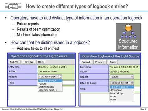 Electronic Log Book Tutorial 的图像结果