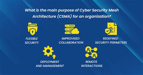 ESDS: India's Sovereign Cloud & AI Ecosystem Provider