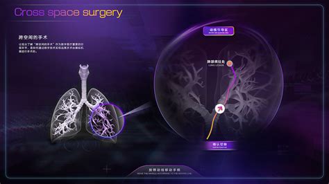 Ai 问诊 的图像结果